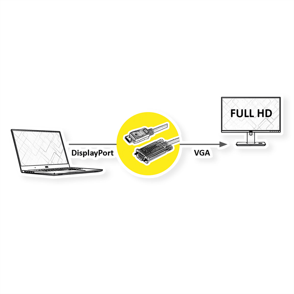 VALUE DisplayPort zu VGA Kabel – 1920 × 1200 @ 60 Hz, 2 m, Schwarz