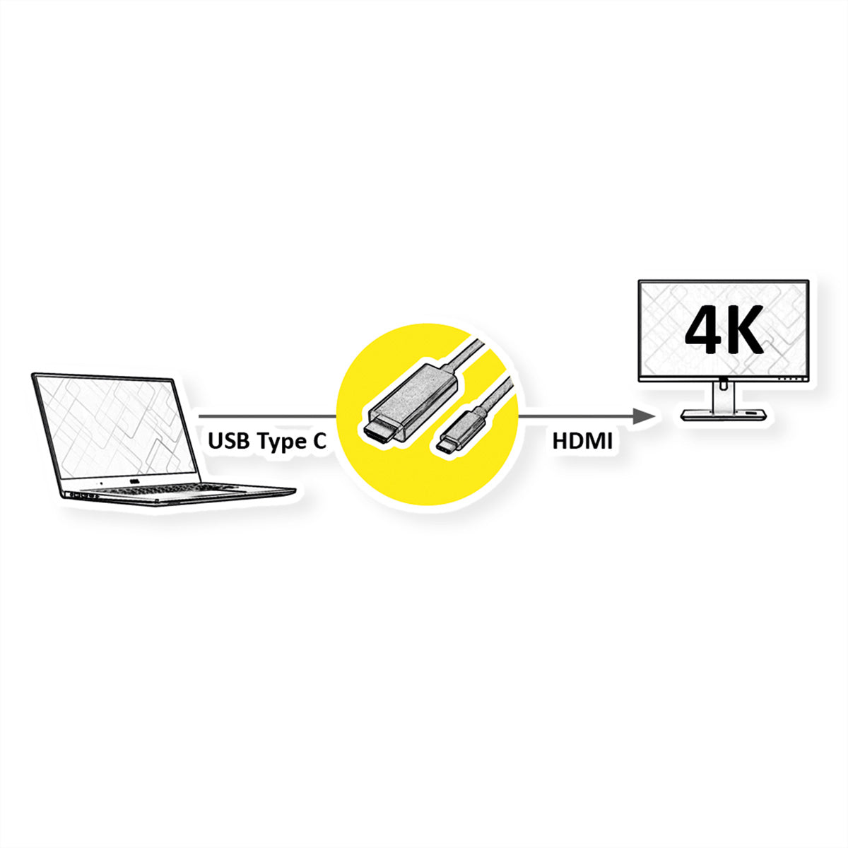 VALUE USB-C auf HDMI Kabel 4K 60 Hz – 2 m