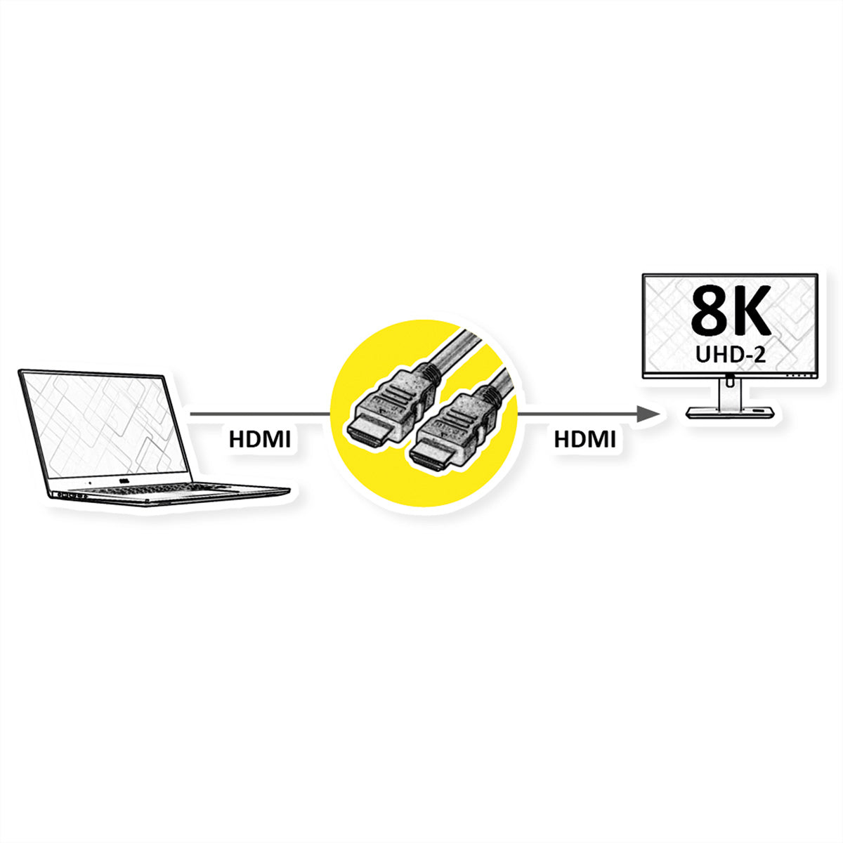 VALUE HDMI Kabel (A–A) HDMI 2.1 – 8K 60 Hz – 1 m – ARC, Ethernet
