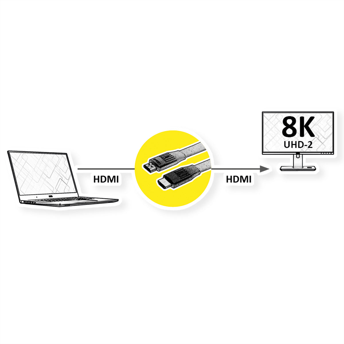 VALUE HDMI Kabel HDMI 2.1 8K 60 Hz – 3 m – ARC, Ethernet