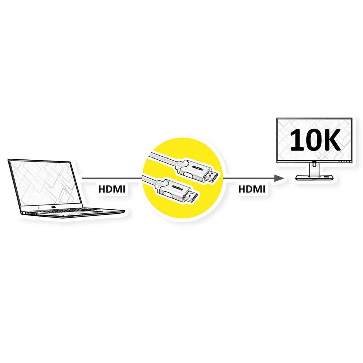 VALUE HDMI Kabel 8K 30 Hz – 3 m – HDR