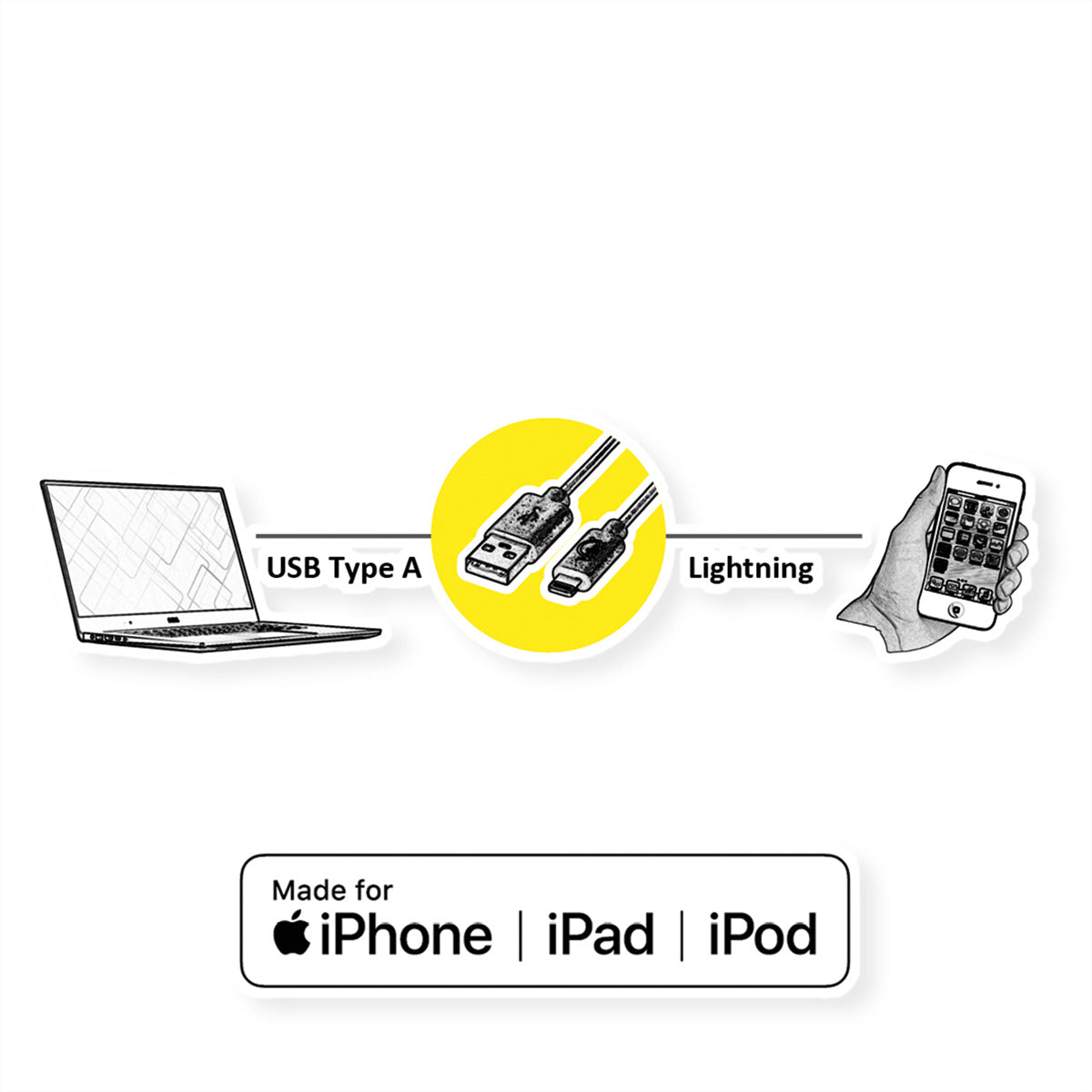 VALUE Daten- & Ladekabel – USB-A auf Lightning 1,8 m, MFi-zertifiziert – für iPhone/iPad