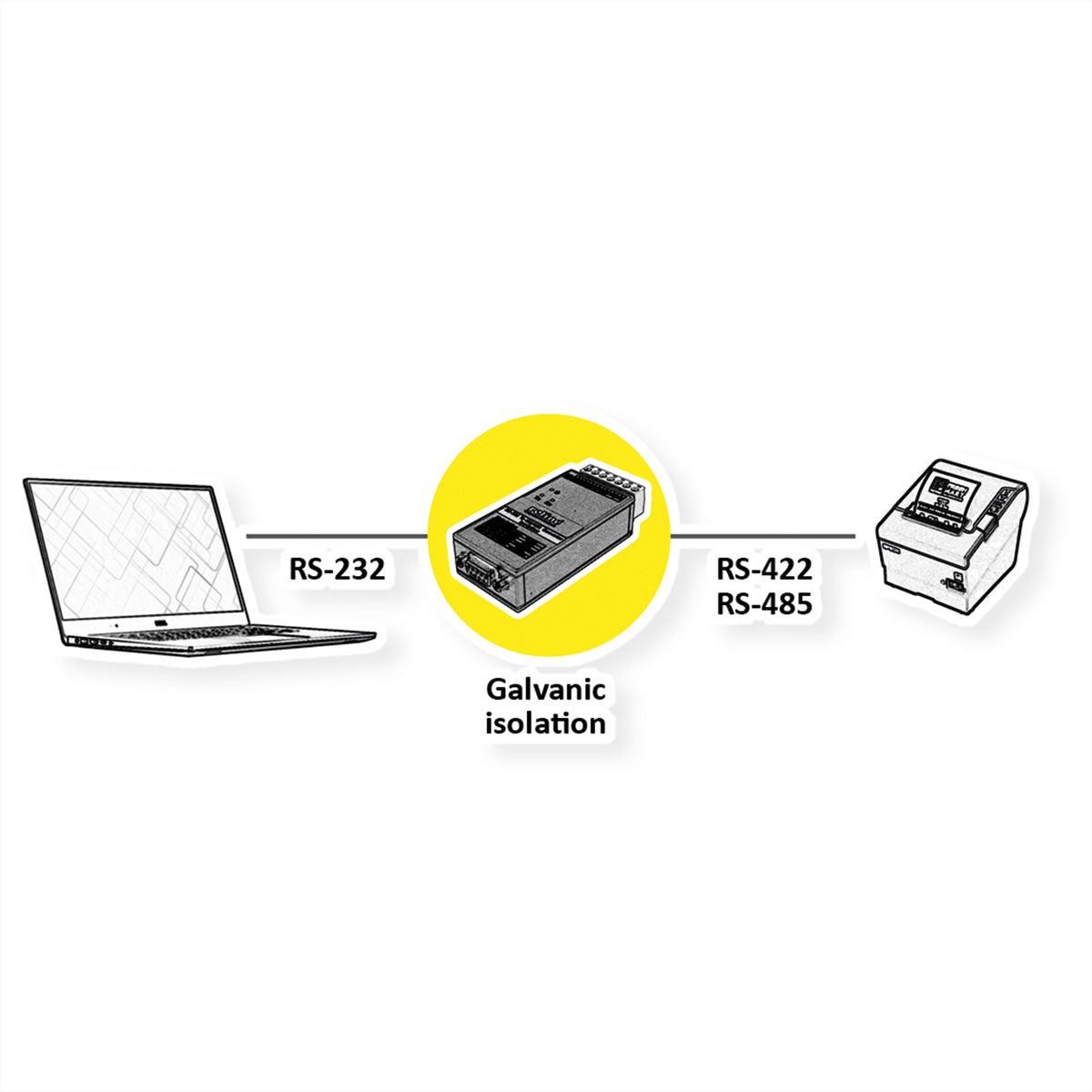 ROLINE RS-232 zu RS-422/RS-485 Konverter – bis 115 Kbit/s, 3 kV optisch isoliert, DB9/7-pol. – für RS-422/485