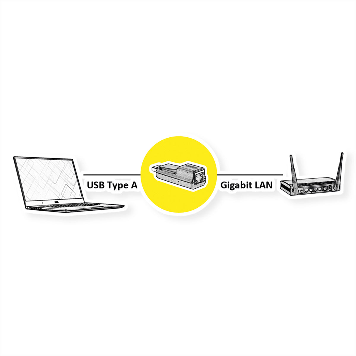 ROLINE USB-A zu Gigabit-Ethernet Adapter – USB 3.2 Gen 1, 1× RJ-45