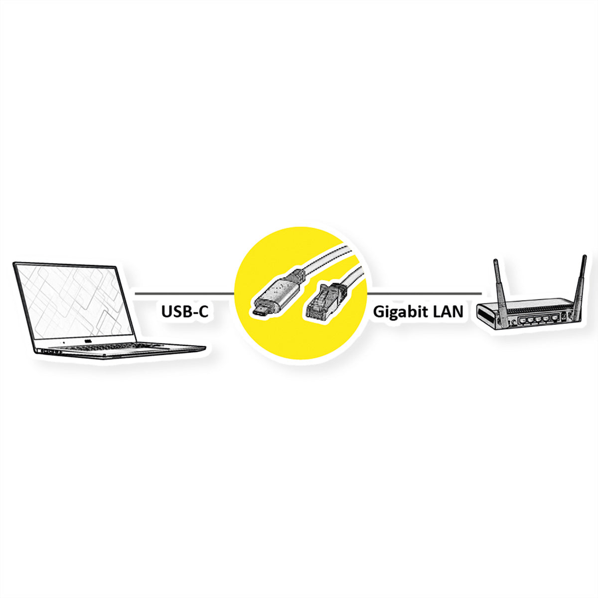 VALUE USB-C zu RJ-45 Konverterkabel – Gigabit Ethernet (1 Gbit/s), 1 m – Schwarz