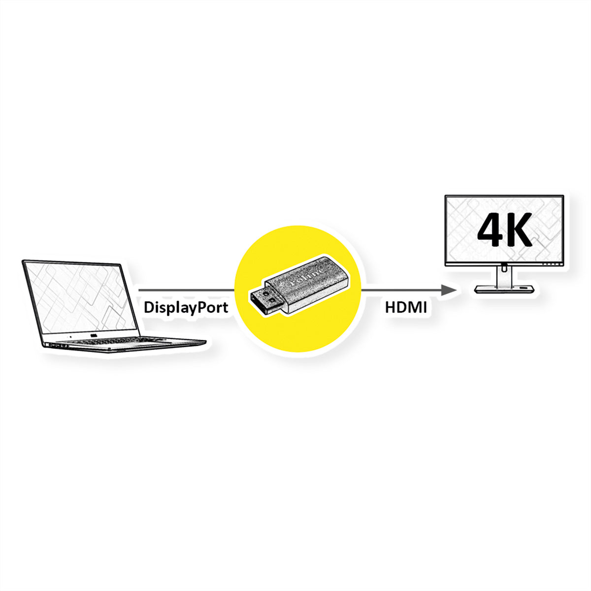 ROLINE GOLD Adapter DisplayPort zu HDMI – 4K (3840 × 2160) @ 60 Hz, DisplayPort 1.2, aktiv, gold