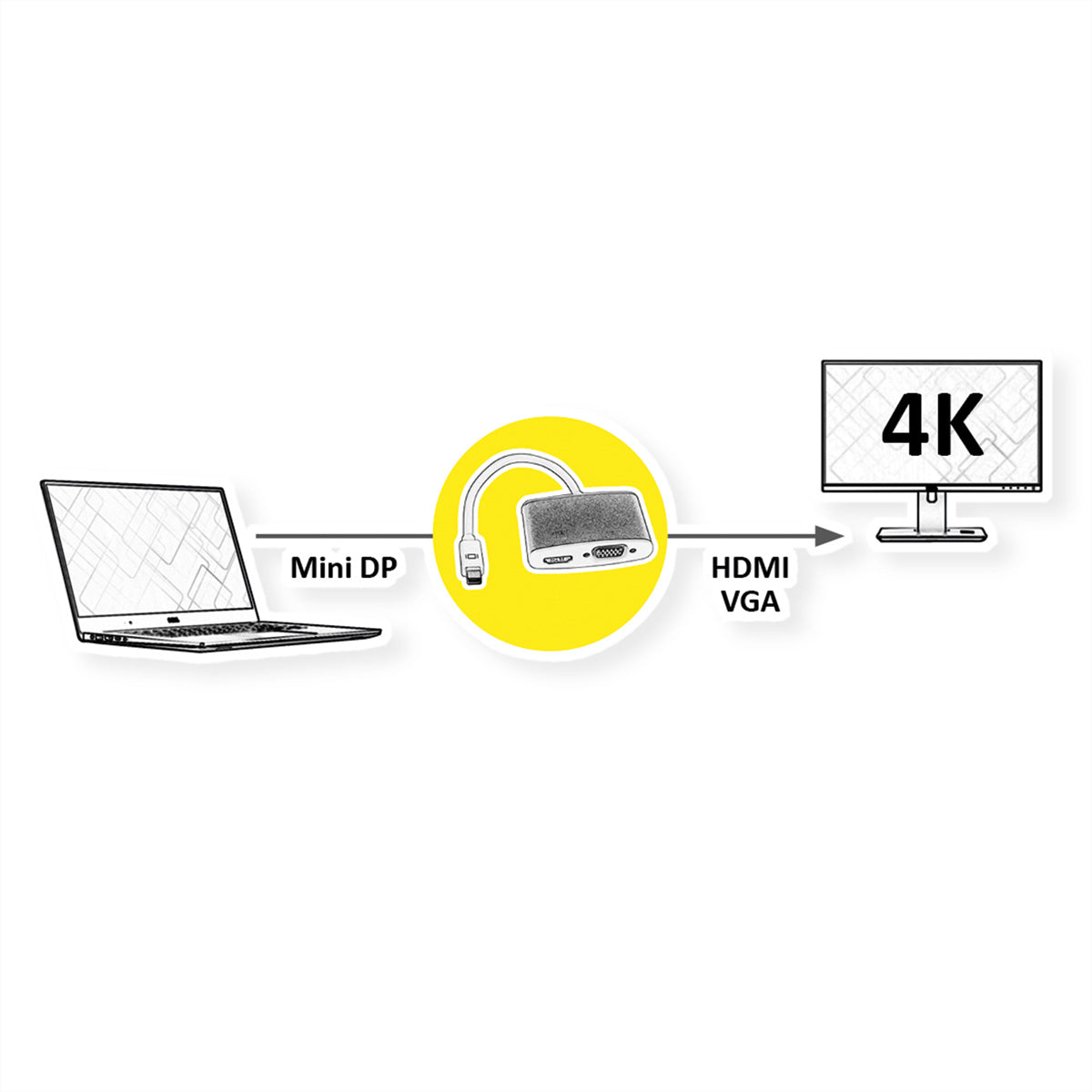 ROLINE Mini DisplayPort zu HDMI/VGA Adapter – 4K (3840 × 2160) @ 30 Hz, 10 cm, aktiv, silber