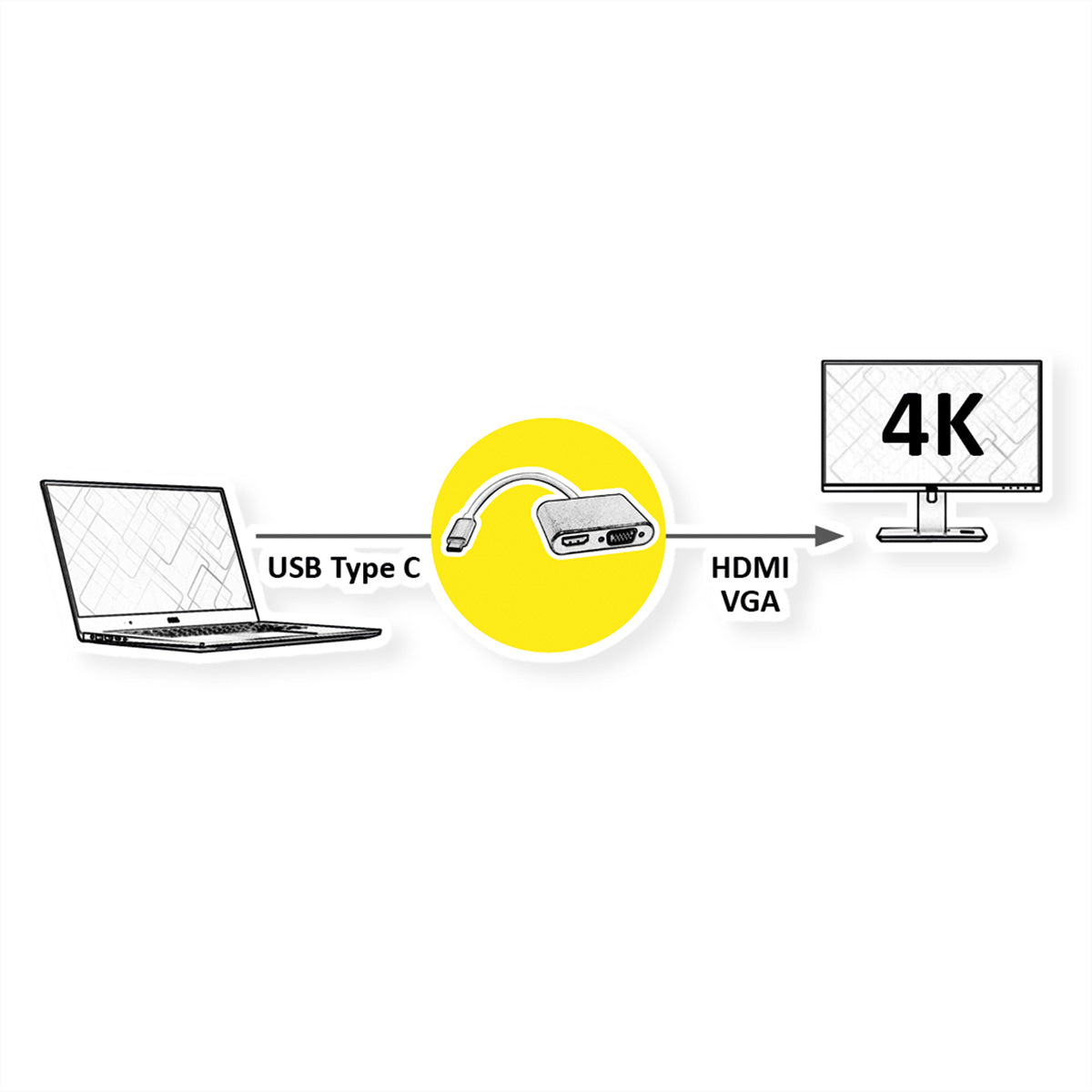 ROLINE GOLD Adapter USB-C zu HDMI/VGA – 4K (3840 × 2160) @ 60 Hz, 1× HDMI, 1× VGA, 0,1 m, USB Power Delivery