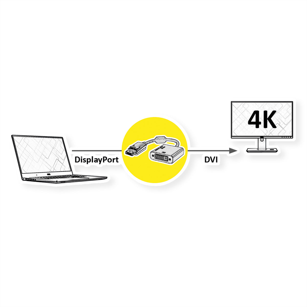 ROLINE GOLD Adapter DisplayPort zu DVI – 4K (3840 × 2160) @ 30 Hz, DP 1.2, 0,15 m