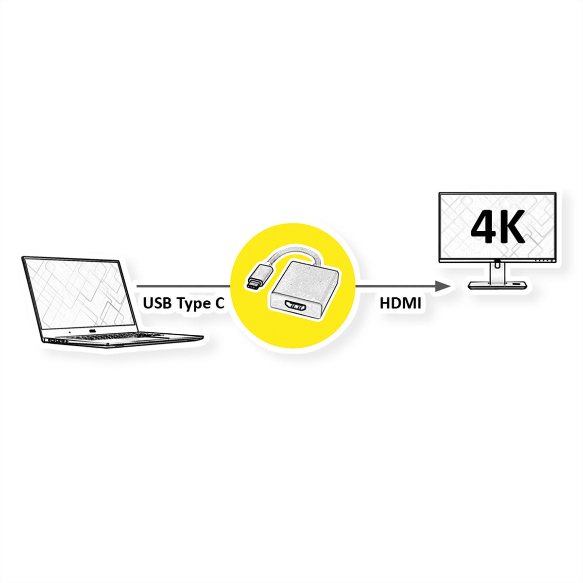 ROLINE USB-C zu HDMI Adapter – 4K (3840 × 2160) @ 60 Hz, 10 cm, Silber