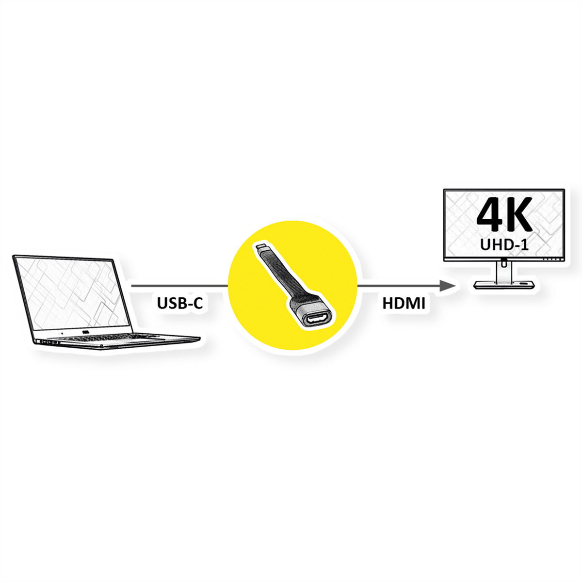 ROLINE USB-C zu HDMI Adapter – 4K (3840 × 2160) @ 60 Hz, 0,13 m – für Geräte mit USB-C (DP Alt Mode)