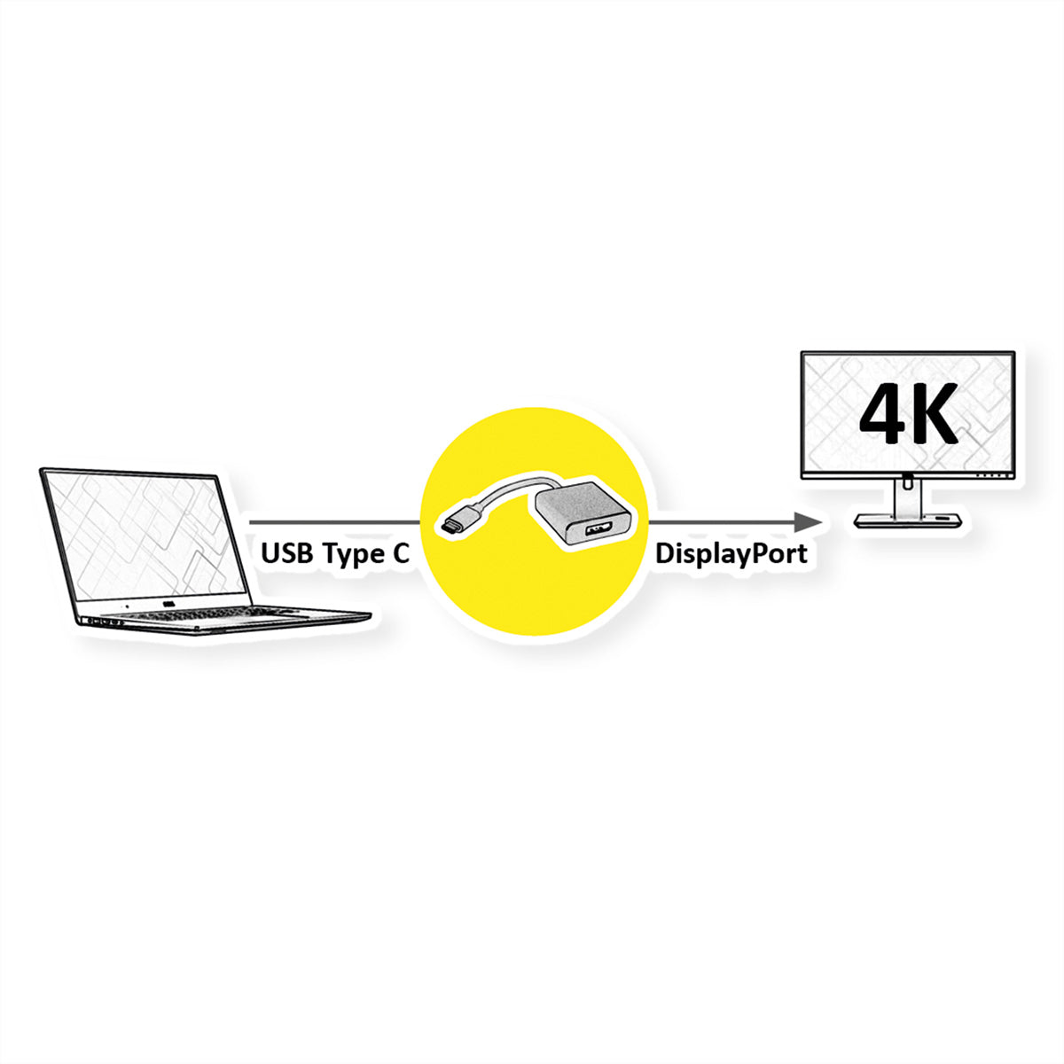 ROLINE USB-C zu DisplayPort Adapter – 4K (3840 × 2160) @ 60 Hz, 0,1 m, DisplayPort 1.2