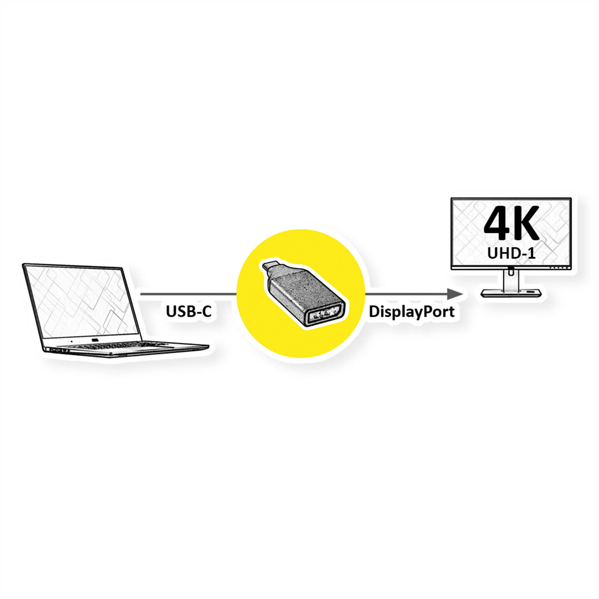 ROLINE USB-C zu DisplayPort Adapter – 4096 × 2560 @ 60 Hz, DisplayPort 1.2 – für USB-C Geräte (DP Alt Mode)