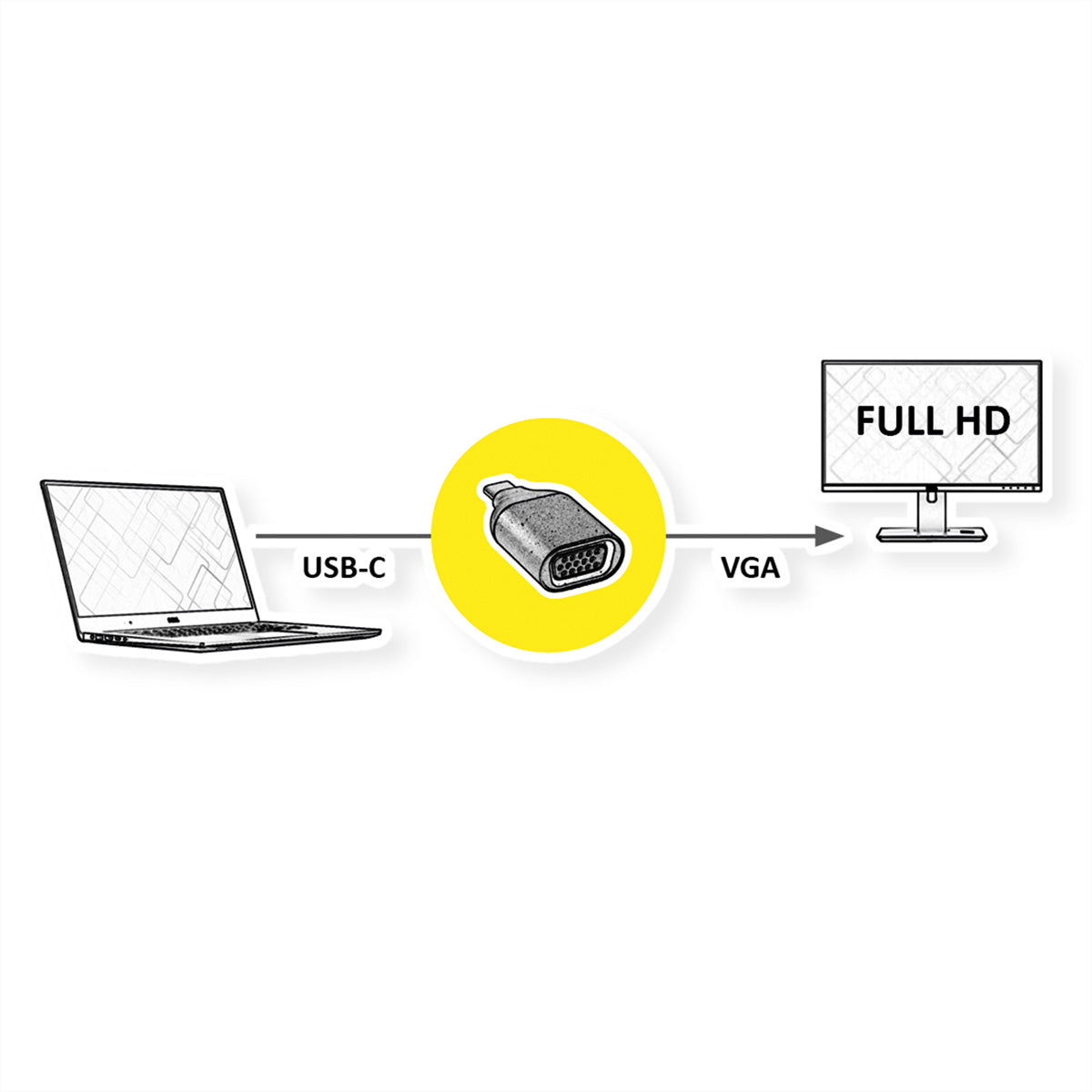 ROLINE USB-C zu VGA Adapter – 1920 × 1080 @ 60 Hz, USB 3.2 Gen 1, Schwarz