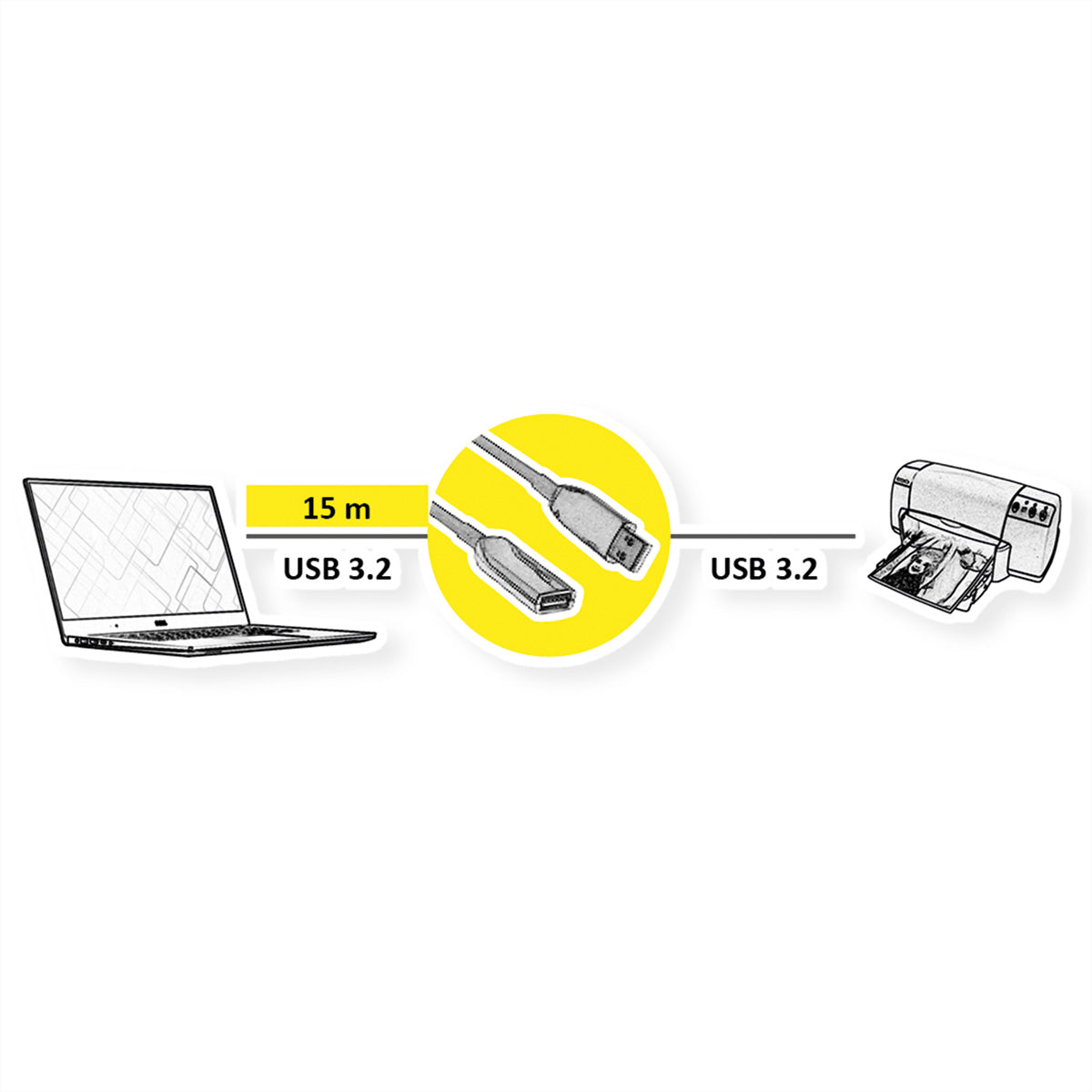 ROLINE USB-A Verlängerungskabel (Stecker auf Buchse) – USB 3.2 Gen 1 (5 Gbit/s) – 15 m – Aktiv/optisch