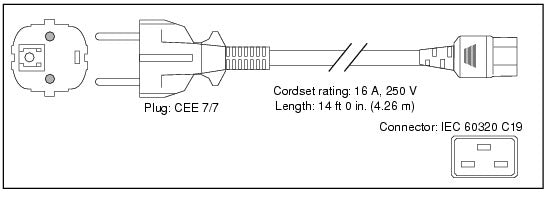 Cisco Netzkabel – Schuko (CEE 7/7)–IEC C19, 4,26 m, 250 V/16 A, schwarz, für Cisco UCS 5108