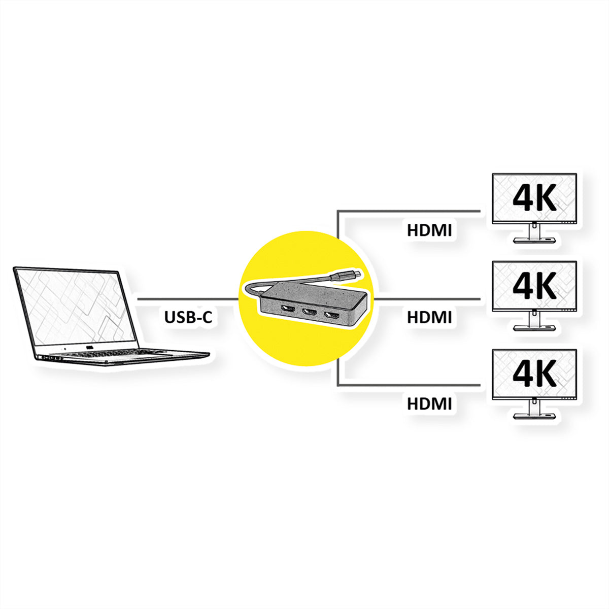 VALUE 12.99.1031 Multiport-Adapter – USB-C, 3× HDMI