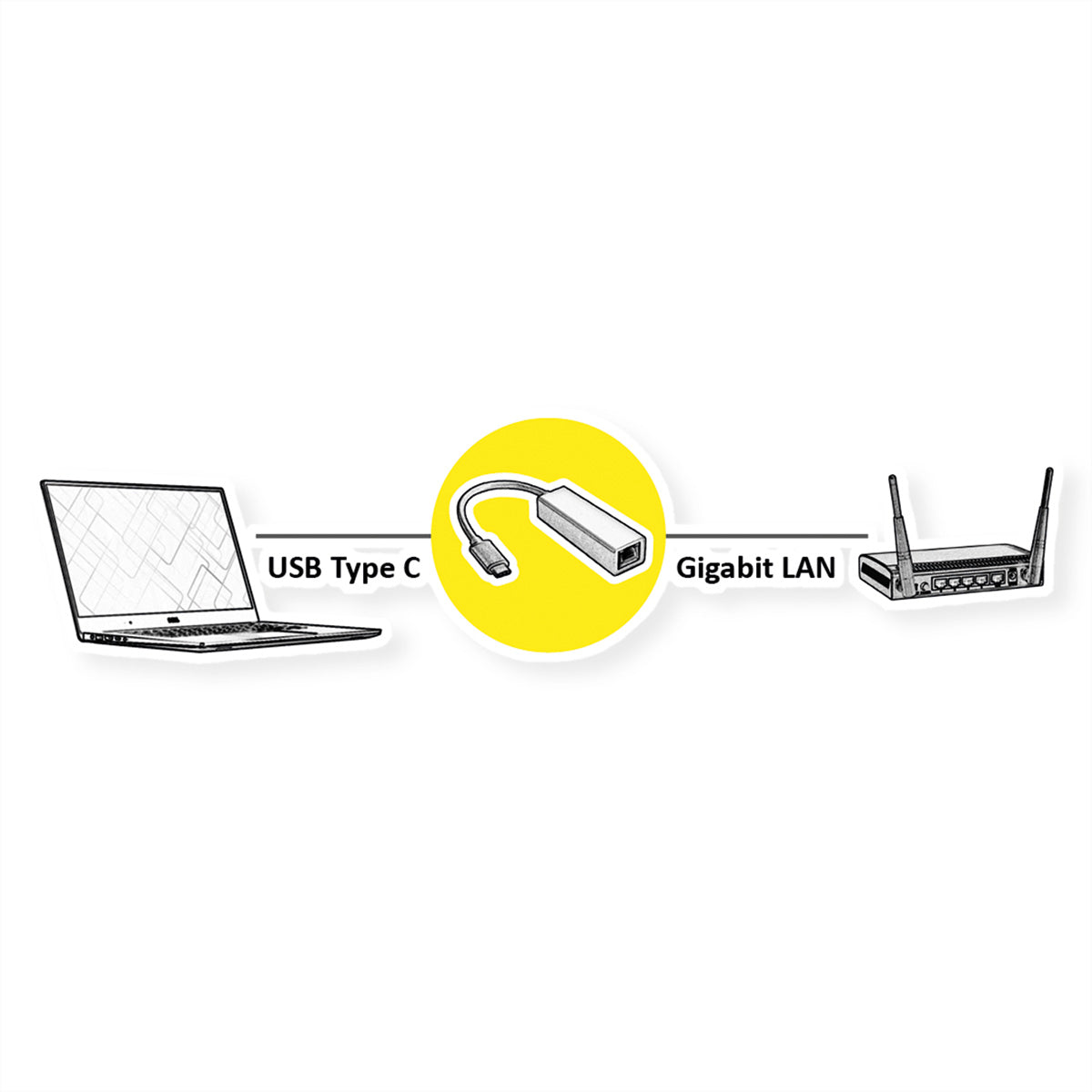 VALUE Netzwerkadapter USB-C zu RJ-45 – Gigabit (1 Gbit/s), 0,1 m – Schwarz