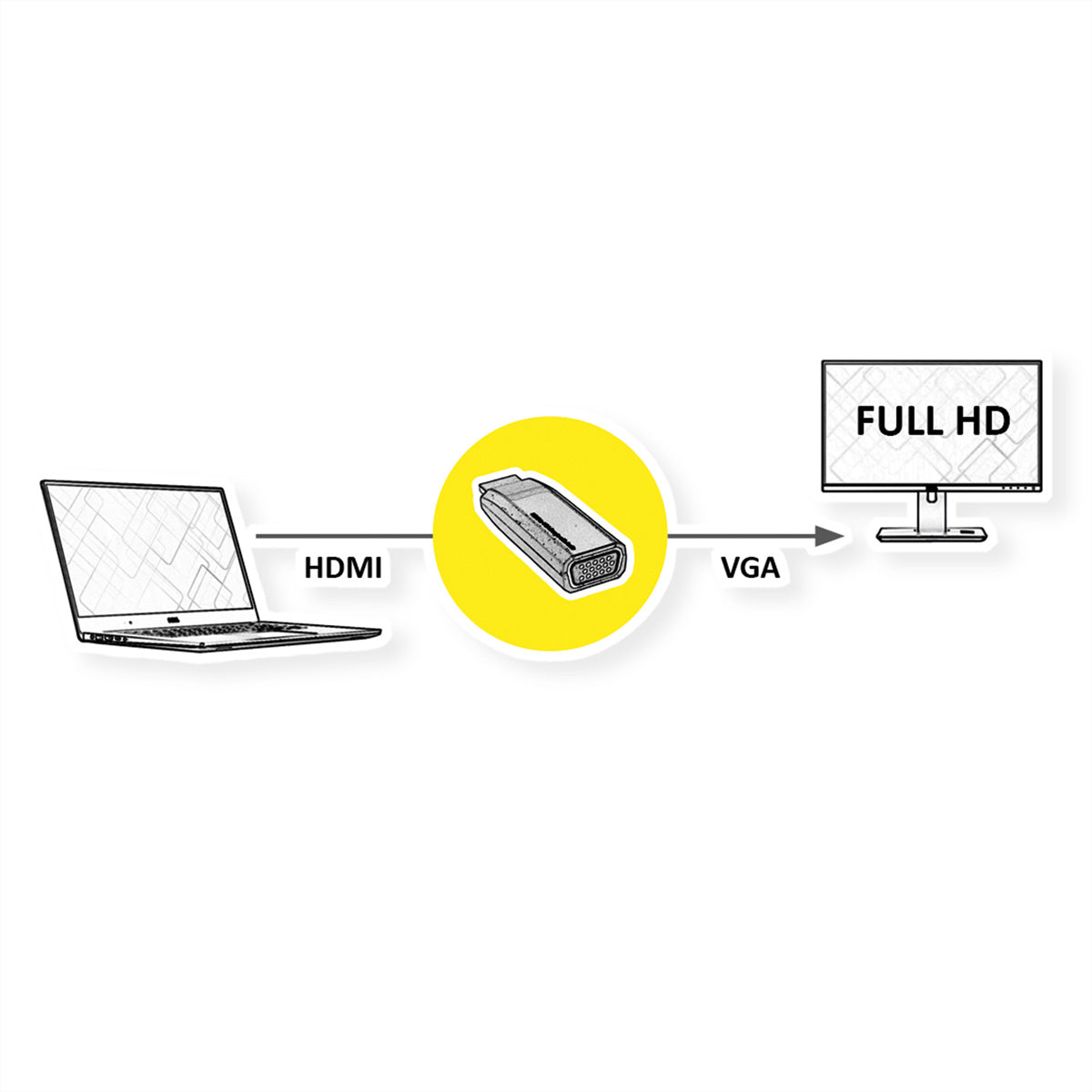 VALUE HDMI zu VGA Adapter – 1920 × 1200 @ 60 Hz, aktiv – für Notebook/Beamer – Schwarz