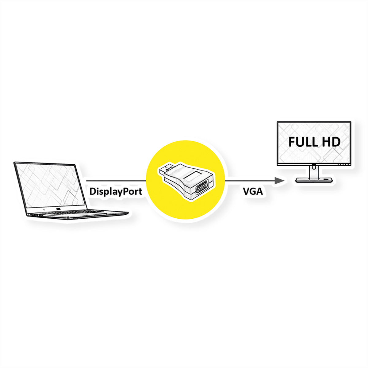 VALUE DisplayPort zu VGA Adapter – 1920 × 1200 @ 60 Hz, aktiv, für VGA-Monitore, schwarz
