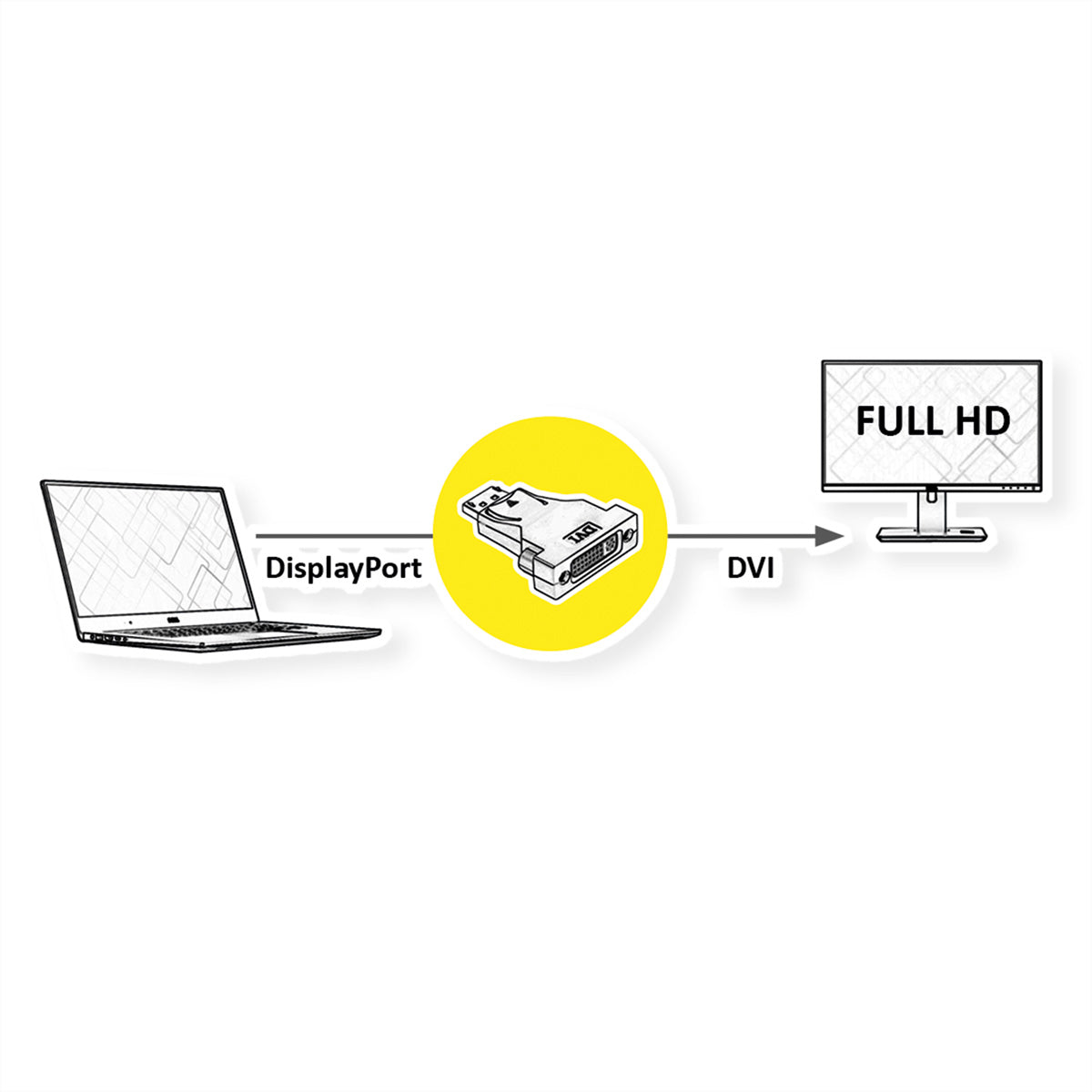 VALUE DisplayPort zu DVI Adapter – 1920 × 1200 @ 60 Hz, DVI-D Dual-Link, 0,15 m, passiv, schwarz