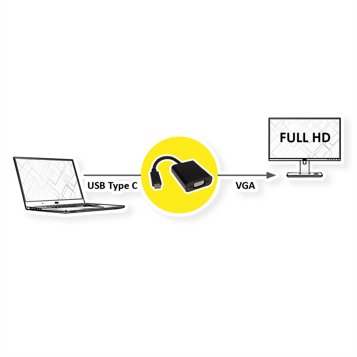 VALUE USB-C zu VGA Adapter – 1920 × 1080 @ 60 Hz, 0,1 m, USB 3.2 Gen 1, für Geräte mit DP Alt Mode