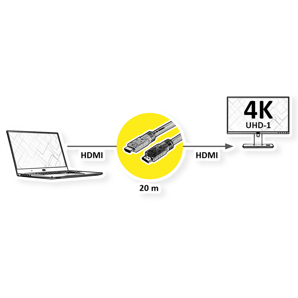 ROLINE HDMI Kabel HDMI 2.0 – 4K 60 Hz – 20 m – aktiv, HDR
