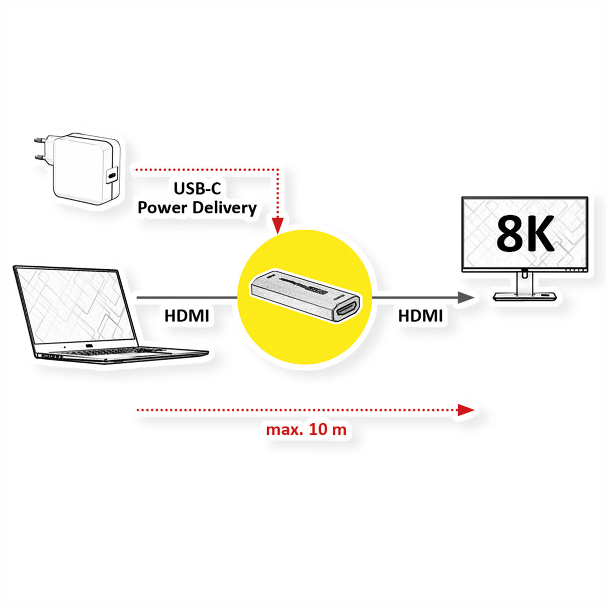 ROLINE HDMI-Repeater – 8K (7680 × 4320) @ 60 Hz, bis 10 m, HDCP, Grau