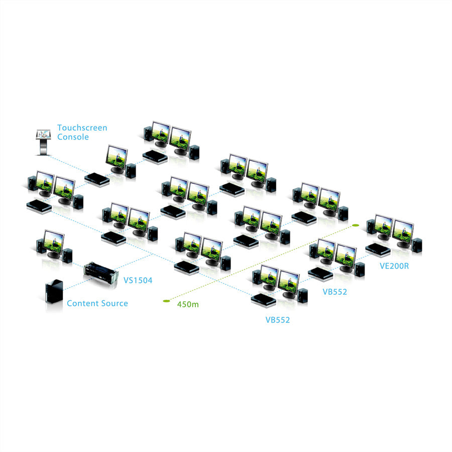 ATEN VS1808T – HDMI-Splitter über Cat5e, 1× HDMI Eingang / 8× RJ45 Ausgang, 1080p@40 m, 60 m, 3D, EDID, CEC, HDCP