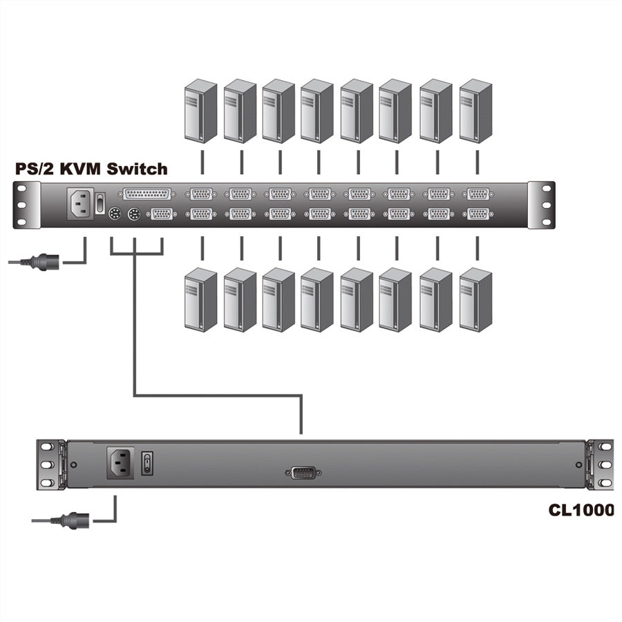 ATEN CL1000M – 17" Rack-LCD-Konsole – 1-Port VGA KVM – 1920 × 1200/60 Hz, PS/2, 1U