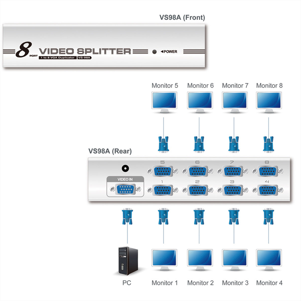 ATEN VS98A – 1×8 HDMI-Matrix, 1920×1440@60Hz