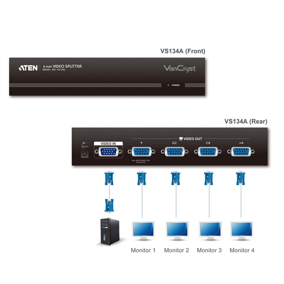 ATEN VS134A – VGA-Video-Splitter, 1× VGA Eingang / 4× VGA Ausgänge, 2048 × 1536 @ 60 Hz, 65 m, 450 MHz, kaskadierbar