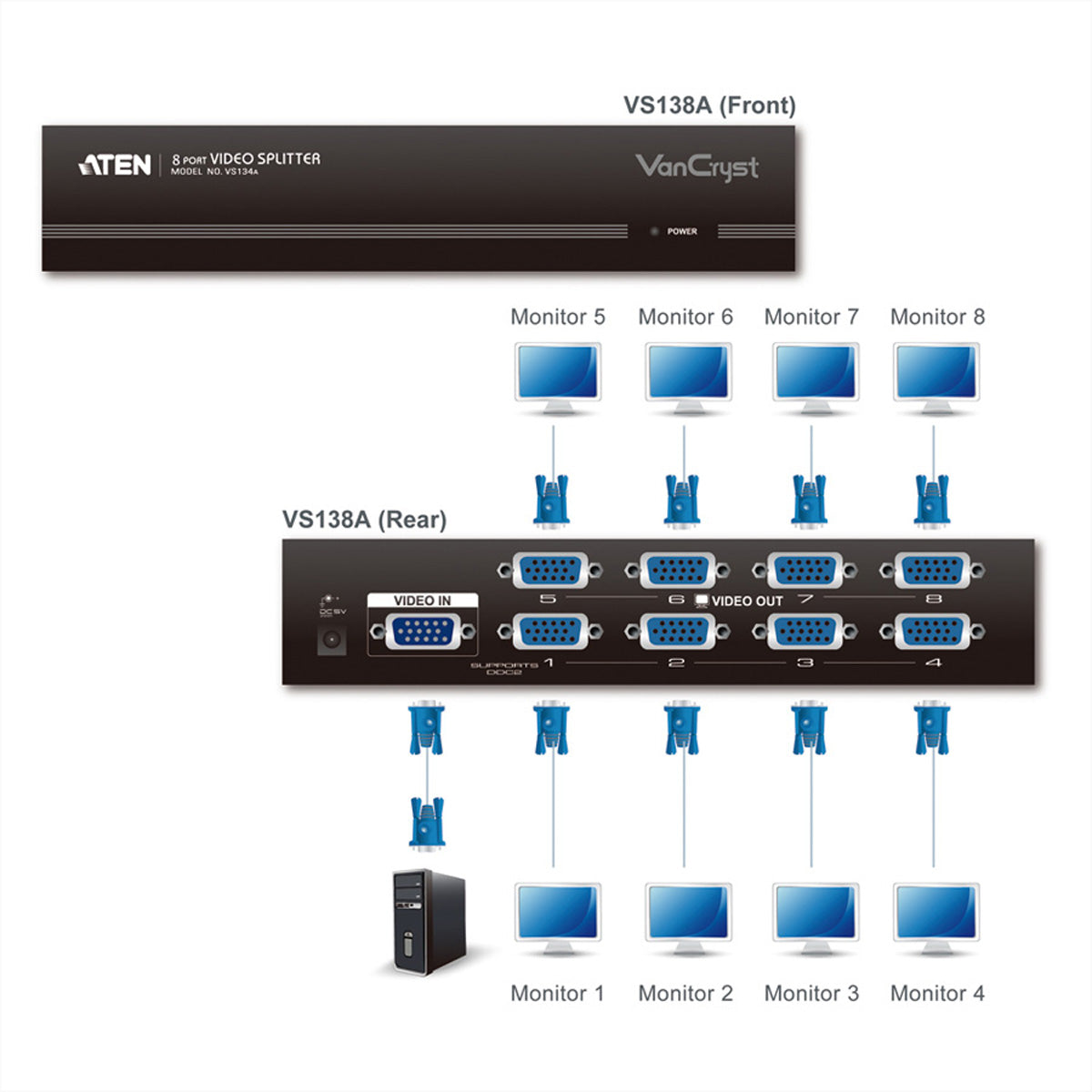 ATEN VS138A – VGA-Video-Splitter, 1× VGA Eingang / 8× VGA Ausgänge, 2048 × 1536 @ 60 Hz, 30 m, 450 MHz, für VGA-Monitore