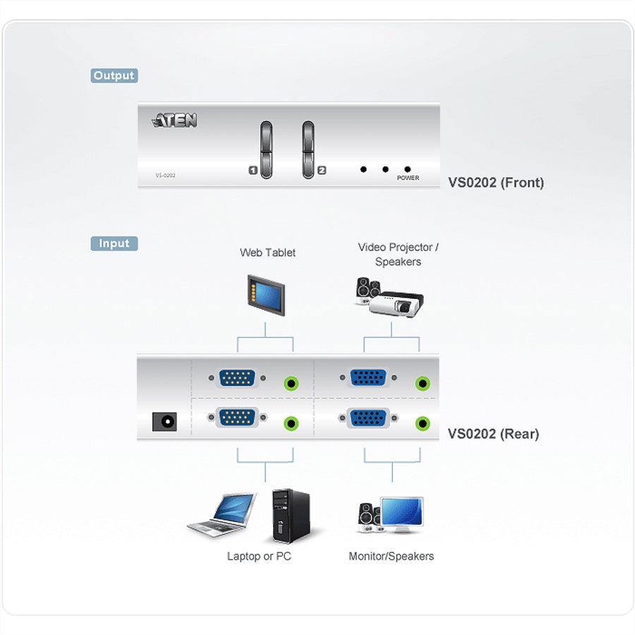 ATEN VS0202 – VGA Audio/Video Matrix-Switch, Matrix 2×2, 1920×1200, 30 m, Audio, Bandbreite 200 MHz, Grau