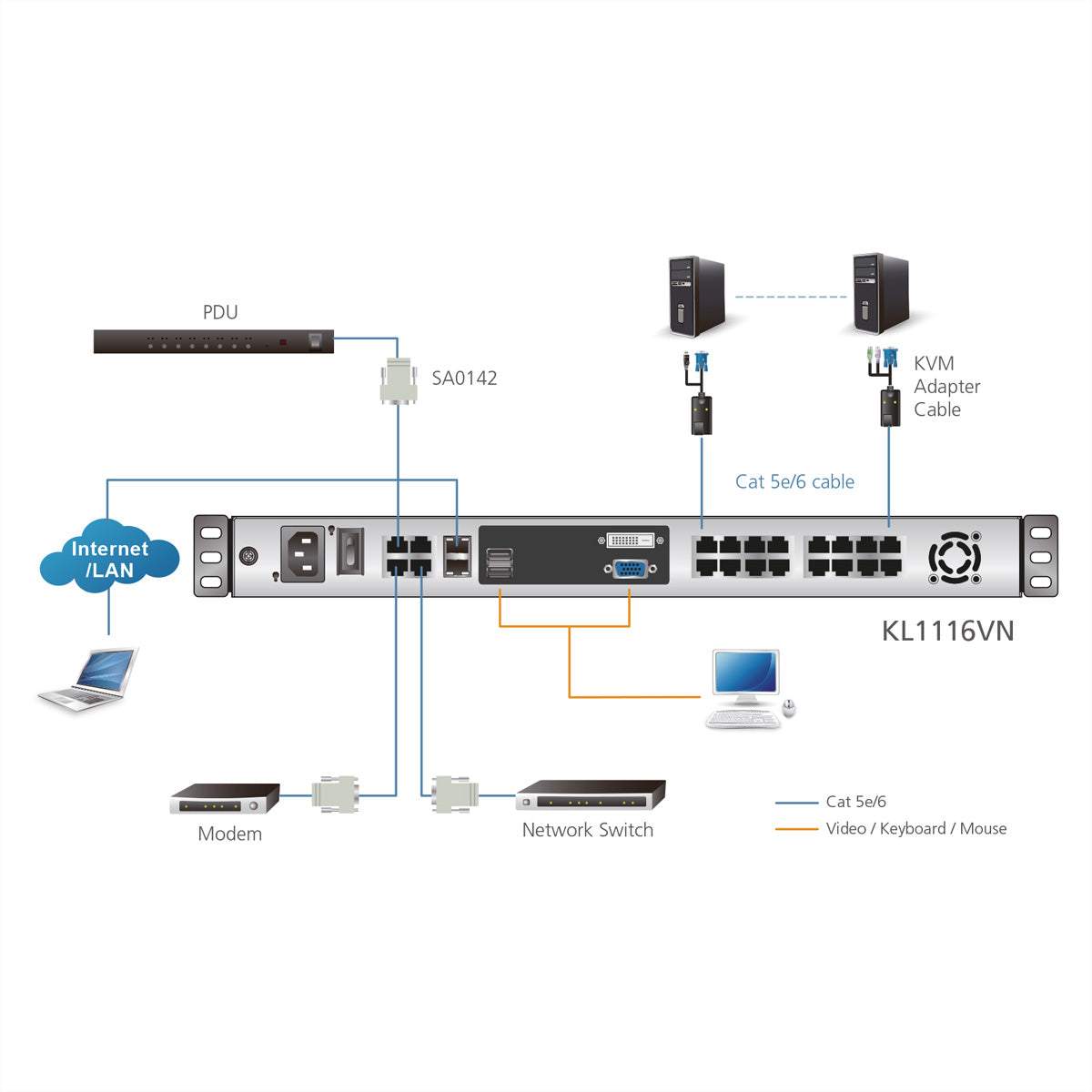 ATEN KL1108VN – KVM-Switch – 8× Konsolen, 19" LCD (48 cm), 1U, Schwarz