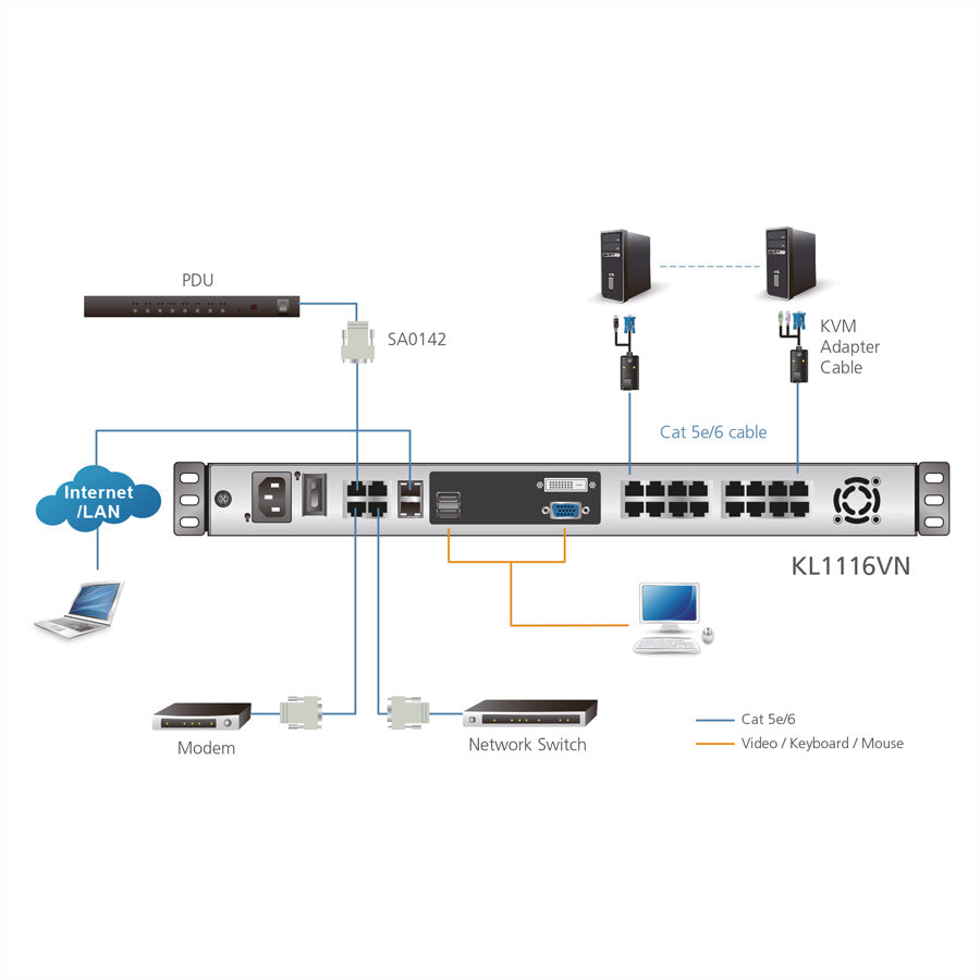 ATEN KL1108VN – 8-Port Cat 5e/6 KVM-over-IP Switch, DVI-D/VGA – 1920 × 1200/60 Hz, 19" LCD-Konsole, 1U Rack