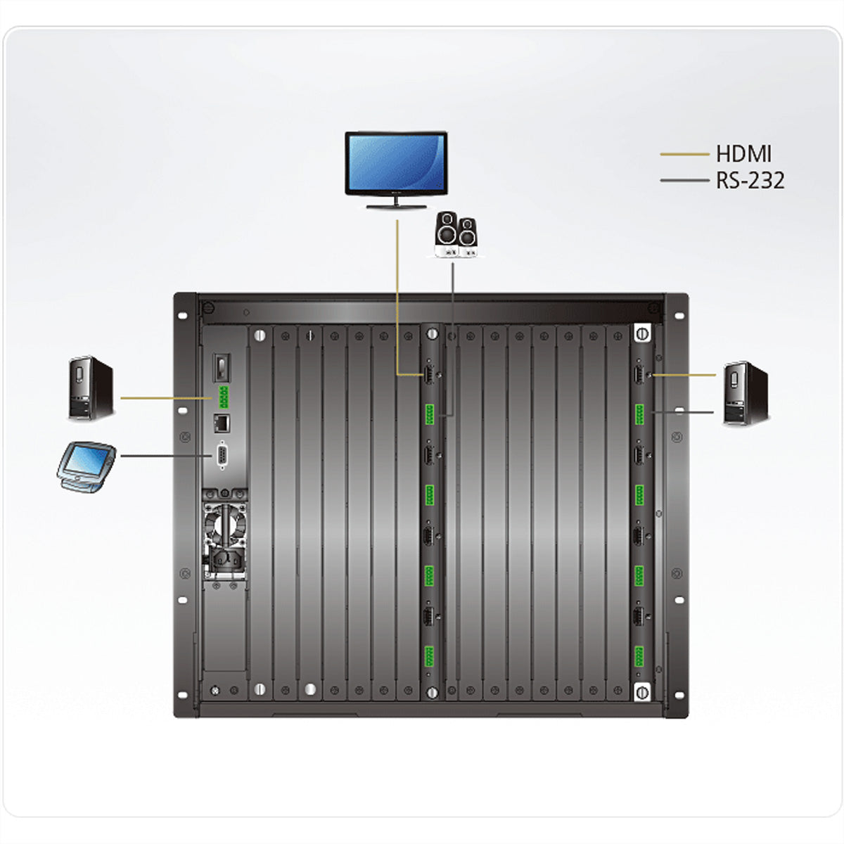 ATEN VM7824 – HDMI Eingabekarte, 4× HDMI In, 4K@60 Hz, 4:4:4, für VM3250/VM0404HB/VM0808HB