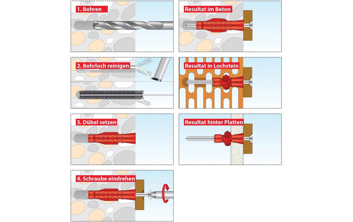 TOX Allzweckdübel Tri – Ø 6 × 51 mm, Rot, 100 Stk., für Beton, Stein