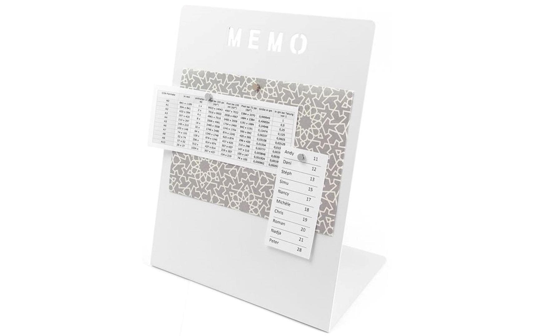 Trendform Magnettafel MEMO – Metall, magnetisch – 12 × 23,5 cm, 1 Stk. – Weiss
