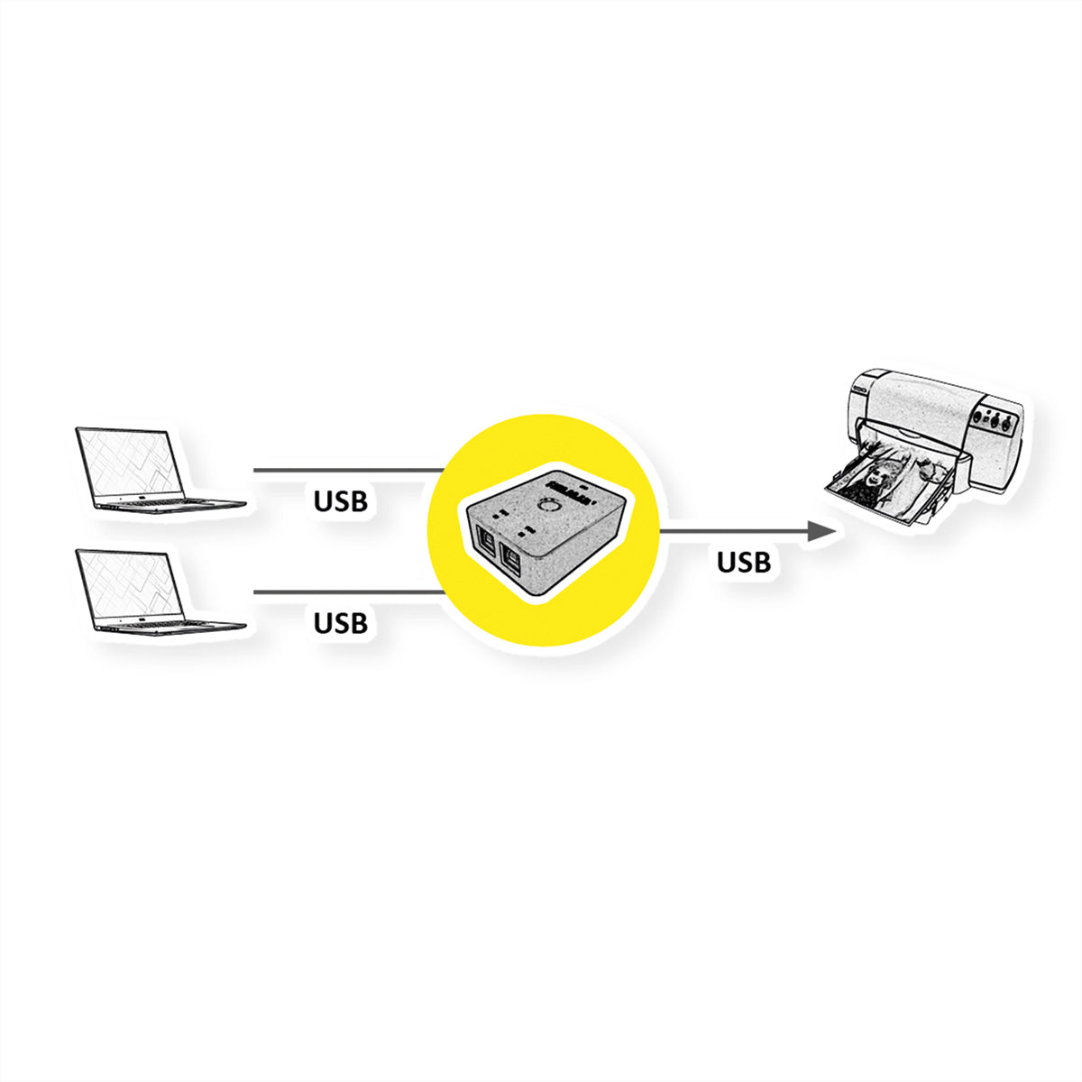 VALUE 14.99.2015 USB-Hub – USB-A, 2× USB-B