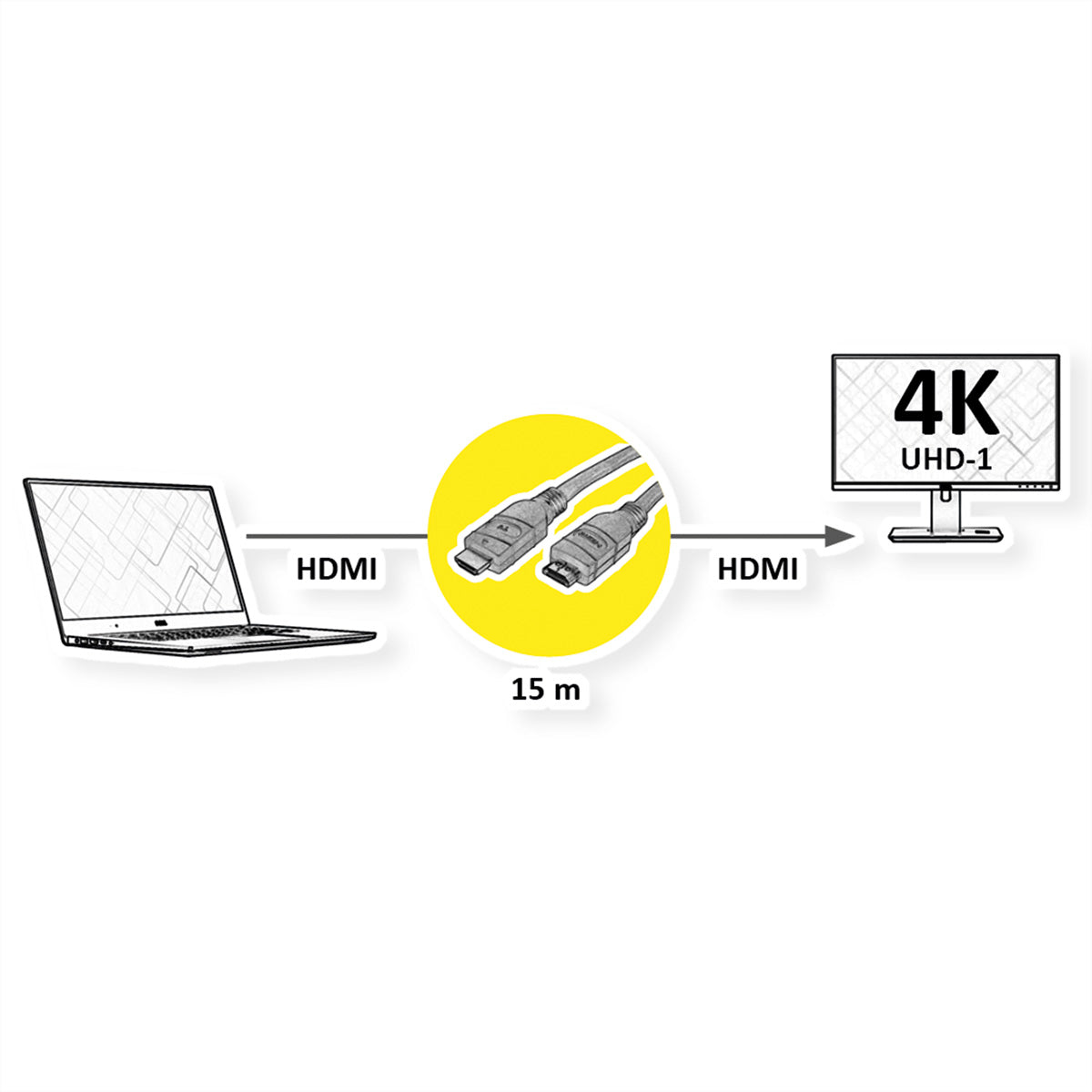VALUE HDMI Kabel HDMI 2.0 4K 60 Hz – 15 m – aktiv, ARC
