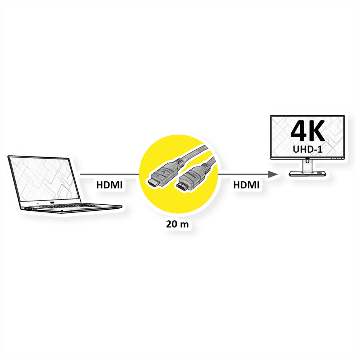VALUE HDMI Kabel HDMI 2.0 4K 60 Hz – 20 m – aktiv, ARC