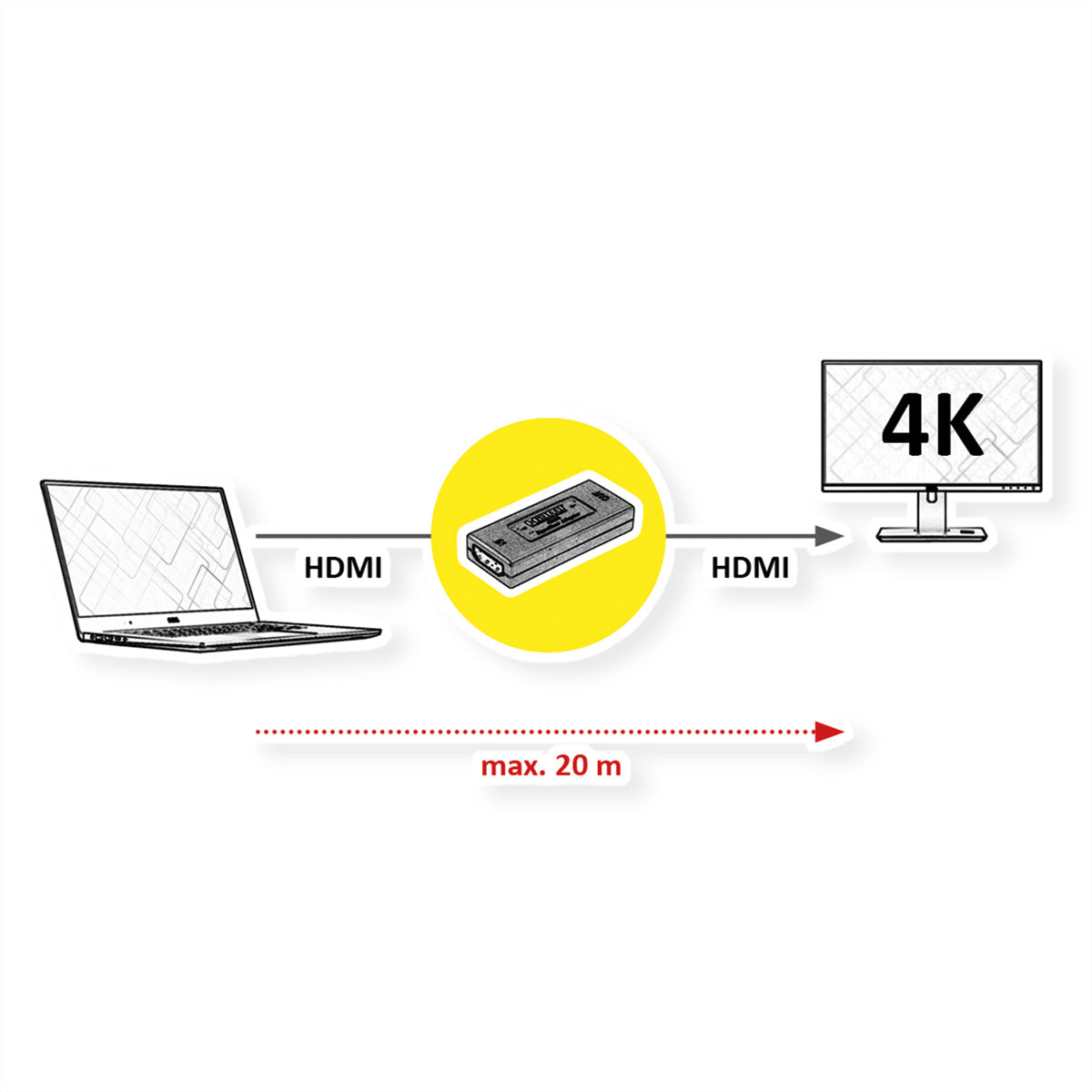 VALUE HDMI-Verlängerung HDMI zu HDMI – 4K (3840 × 2160) @ 60 Hz, bis 20 m, aktiv, Schwarz