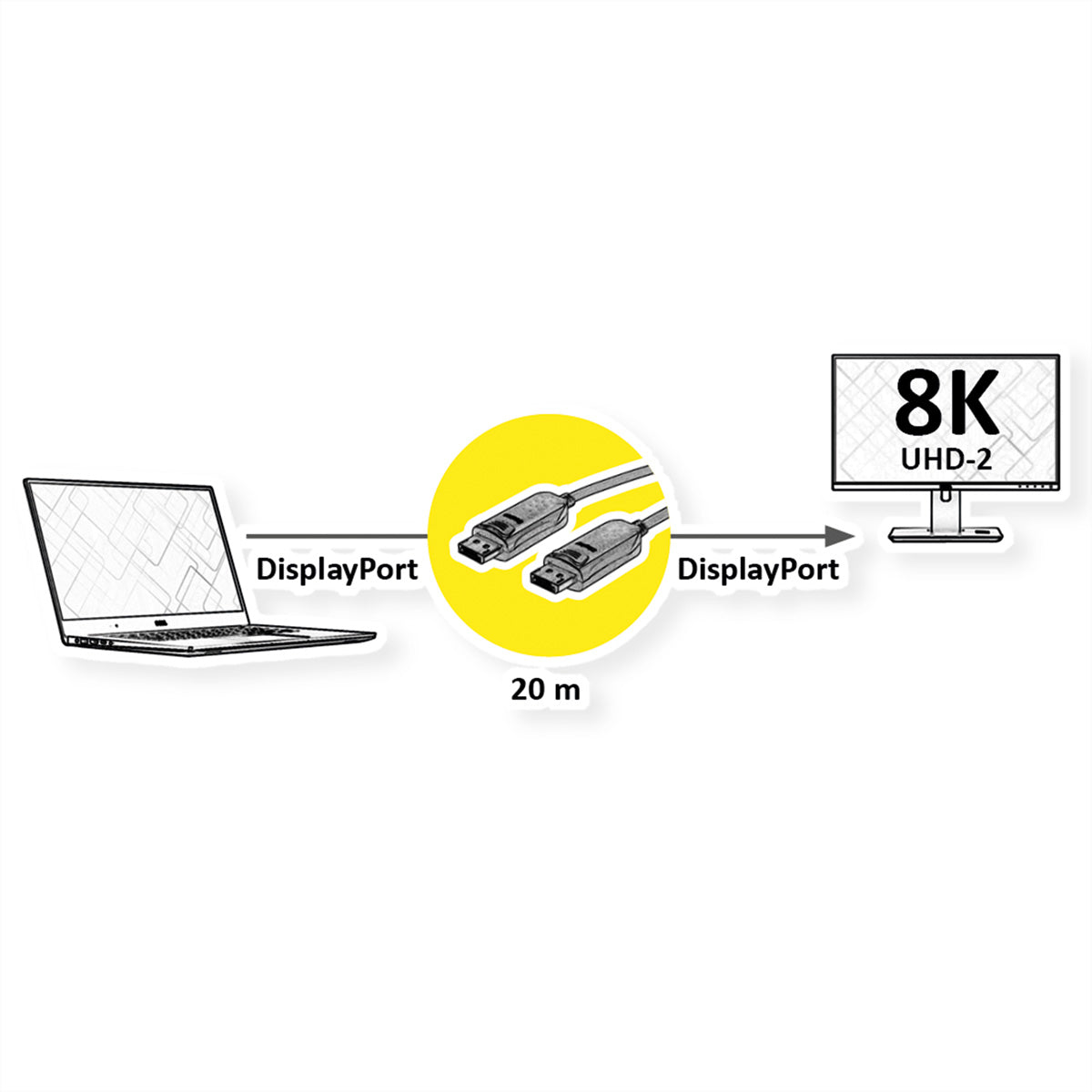 VALUE DisplayPort Kabel DP 1.4 8K 60 Hz – 20 m – AOC