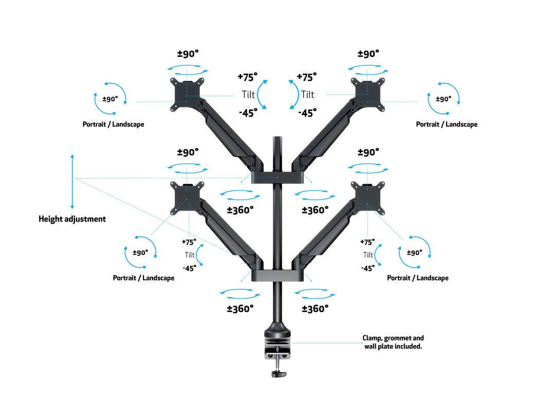 Multibrackets Tischständer 7235 – Tischhalterung, Quad, bis 32", VESA 100 × 100 mm, 10 kg, drehbar, schwarz