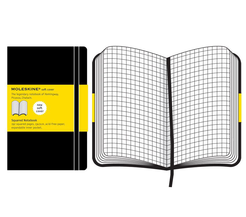 Moleskine Notizbuch – A5 – kariert 5 mm – 192 Seiten – 70 g/m² – Softcover, schwarz