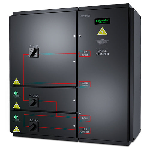 APC Service-Bypass-Panel für Symmetra PX 96/160kW
