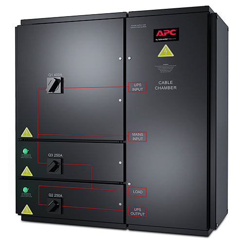 APC Service-Bypass-Panel für Symmetra PX 96/160kW