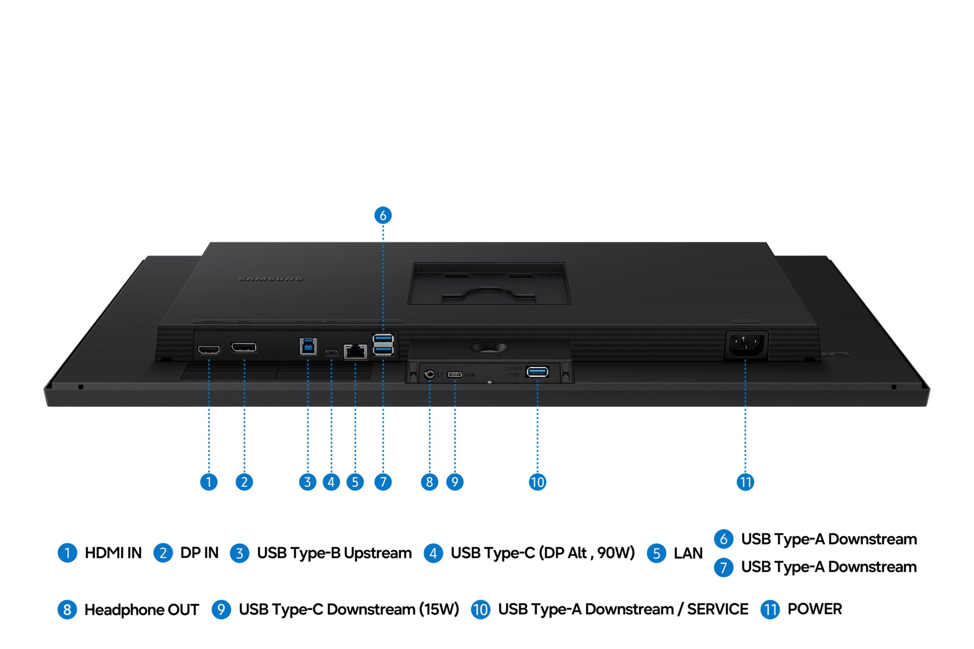 Samsung S80Hf – 27", 5120 × 2880, IPS, USB‑C 90 W, KVM, LAN, HDR10