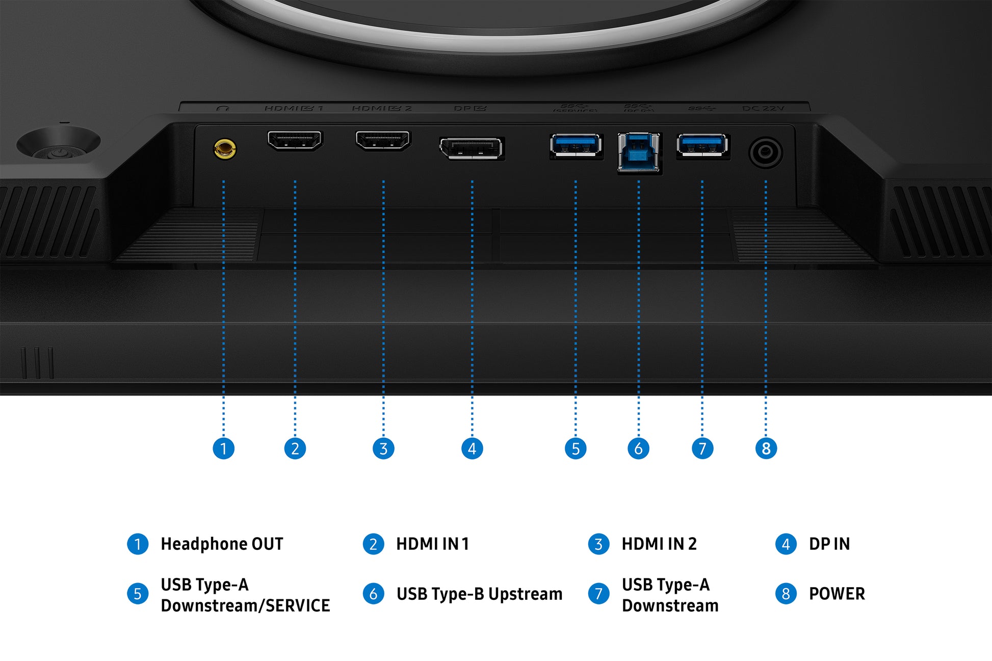 Samsung Odyssey G80HS – 32", 6144 × 3456, IPS, 330 Hz, HDR10+